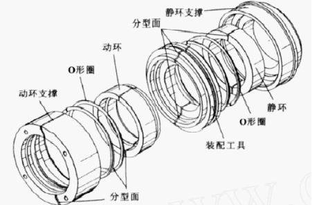 對開部分式平等端面機械密封 對開部分式平等端面機械密封