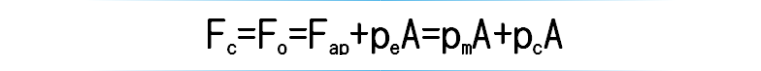 4這種力在機械密封中統稱為“開啟力”。