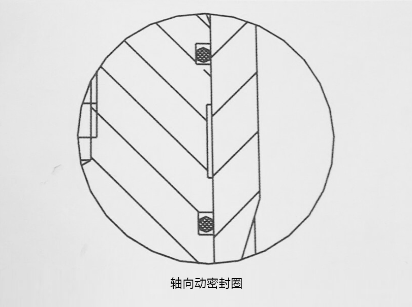 o型密封圈，軸向動密封圈結構圖