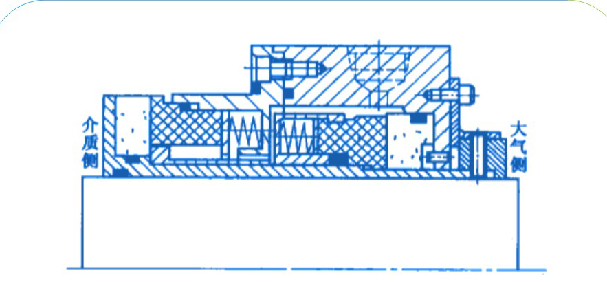 橡膠內壓式雙端面氣膜密封的結構圖