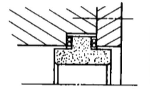 靜環中的緊固式支承結構圖