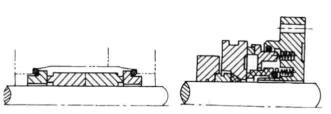 雙端面機械密封截面結構圖（圖2）