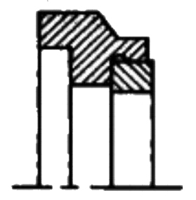 機械密封之平衡型動環的堆焊、噴涂、復層的結構及特點