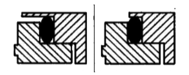 機械密封之靜環o型圈浮動環的體結構及特點