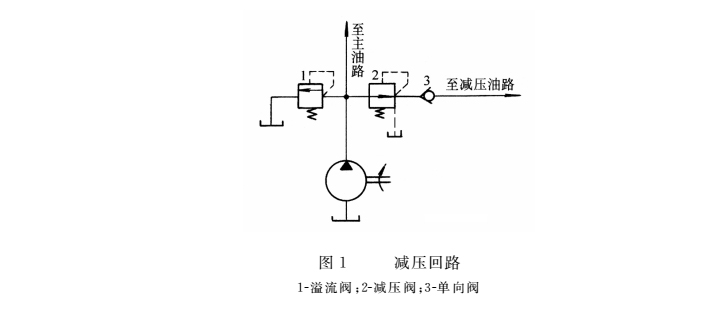 液壓密封之減壓回路結(jié)構(gòu)圖