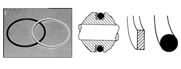 端蓋密封圈結構圖