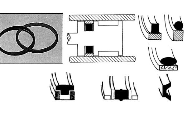 活塞密封圈的幾種常見形式