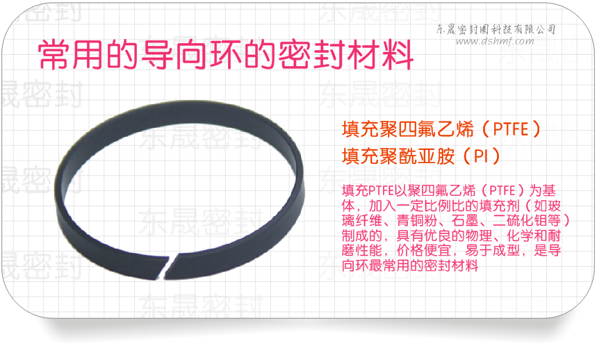 導向環都用什么樣的橡膠密封材料呢？