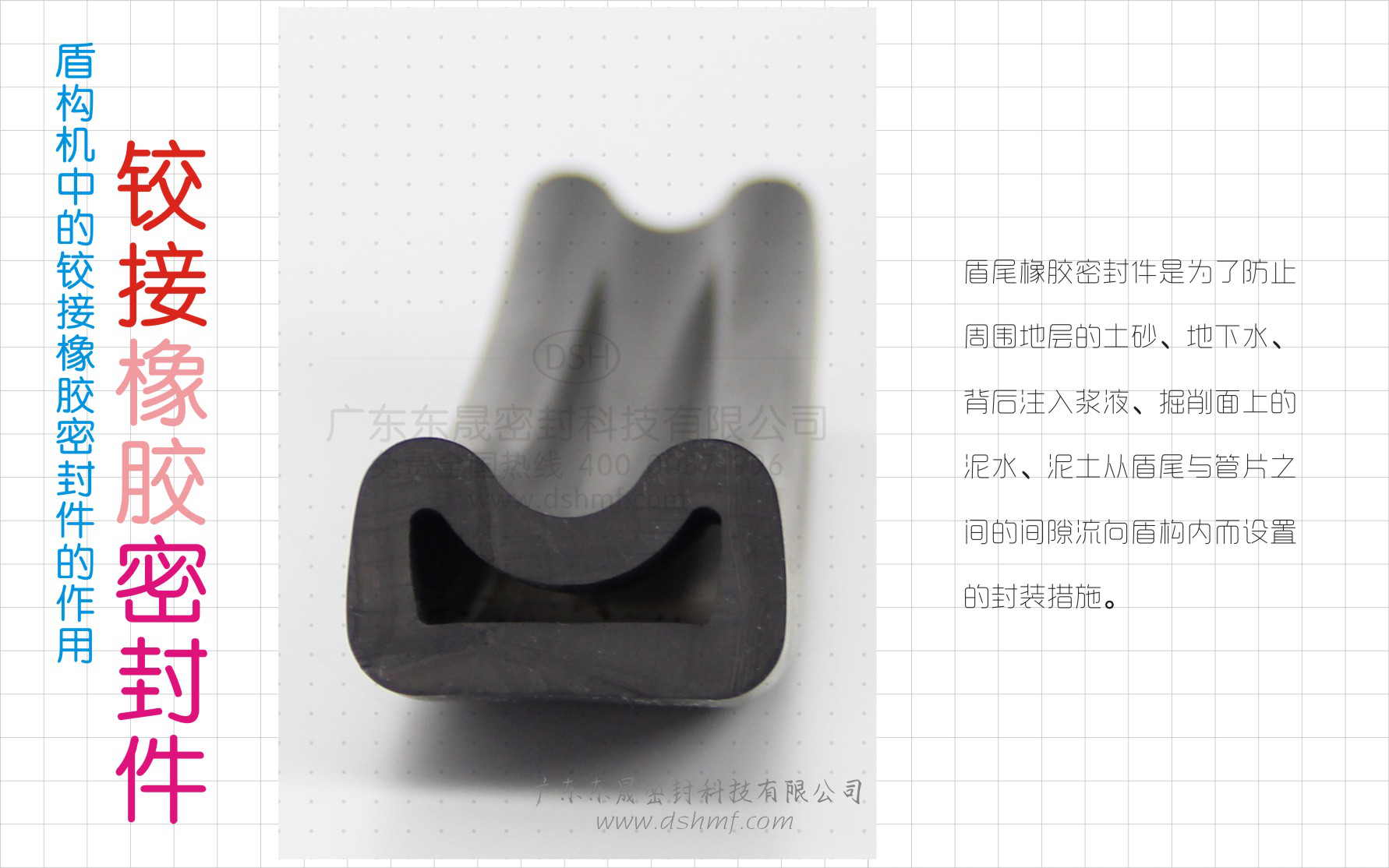 盾構機中的鉸接橡膠密封圈結構及產品圖