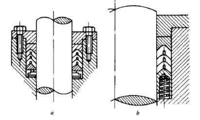 活塞桿V型密封件用彈簧調節壓緊力