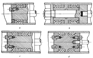 活塞桿V型密封件的密封設計