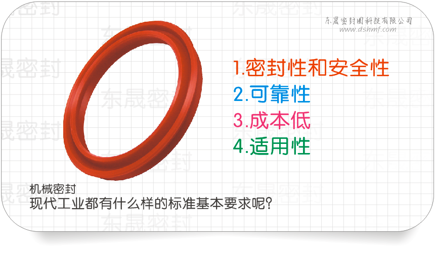 機械密封圈對現代工業都有什么樣的標準基本要求呢？