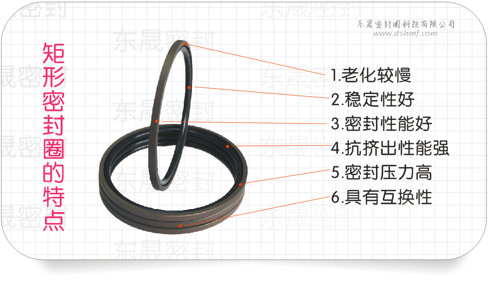 矩形密封件的特點