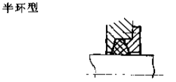 7半環型毛氈密封件