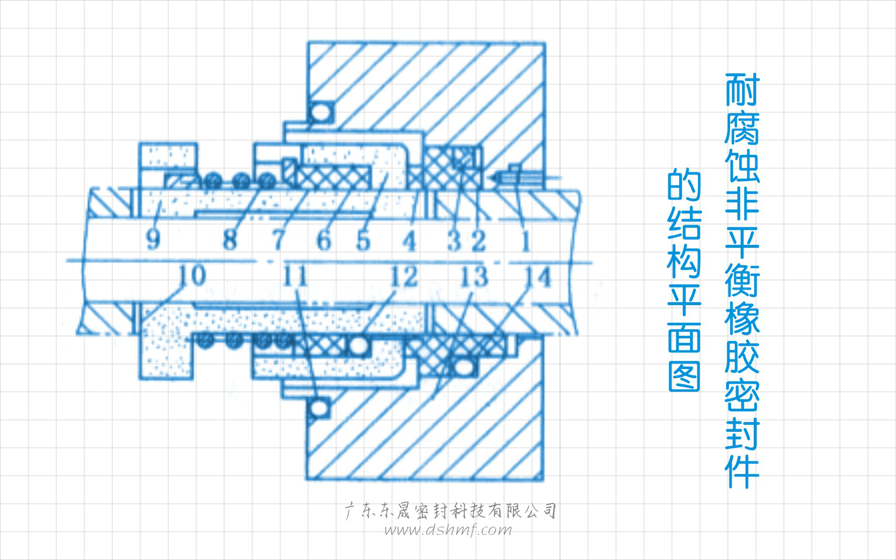 耐腐蝕橡膠油封的結構平面圖