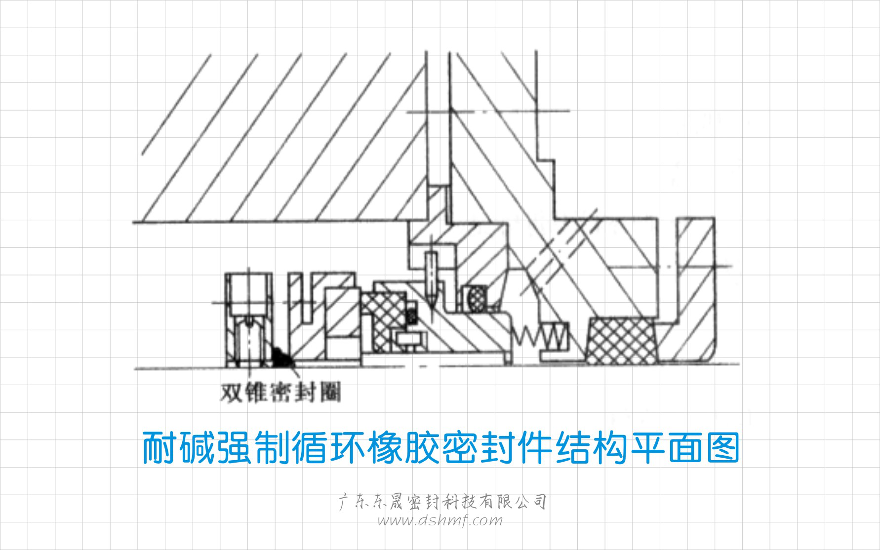 耐堿橡膠油封強(qiáng)制循環(huán)結(jié)構(gòu)平面圖