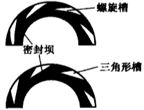 典型流體單向槽氣膜密封圈結構圖 典型流體單向槽氣膜密封圈結構圖