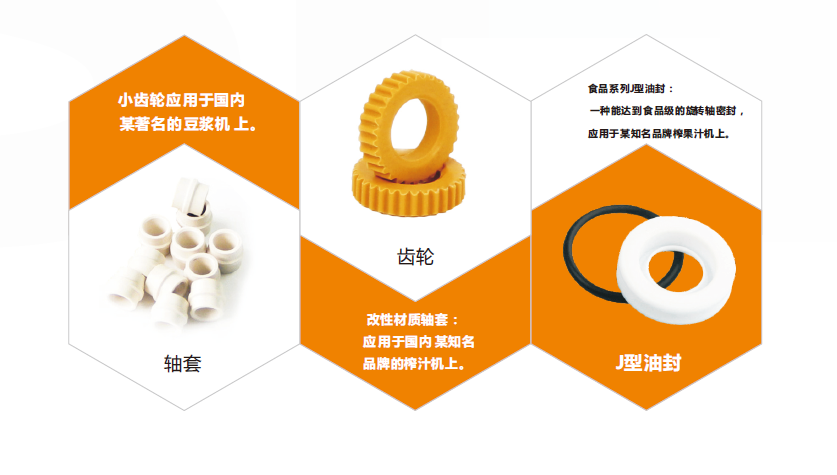 【電力設備密封件】之J型油封及榨汁機用齒輪