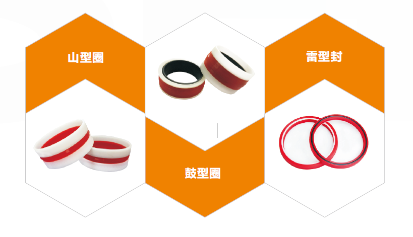 【煤礦機(jī)械密封件】山型圈、鼓型圈、蕾型密封件
