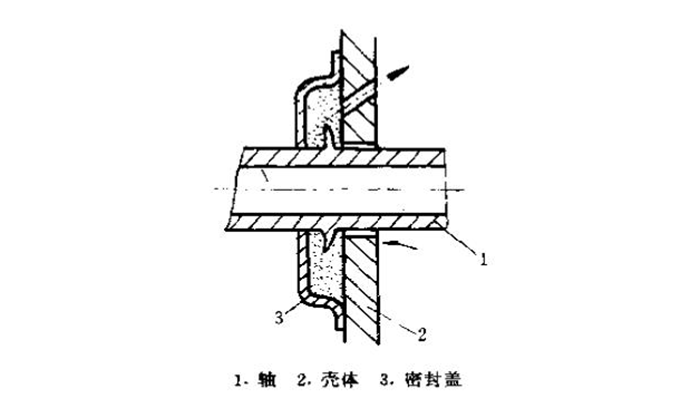 什么是離心密封件3