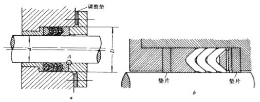 圖2 活塞桿V型密封圈的密封設(shè)計(jì)
